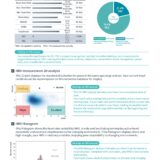 4.Summary Report HRV